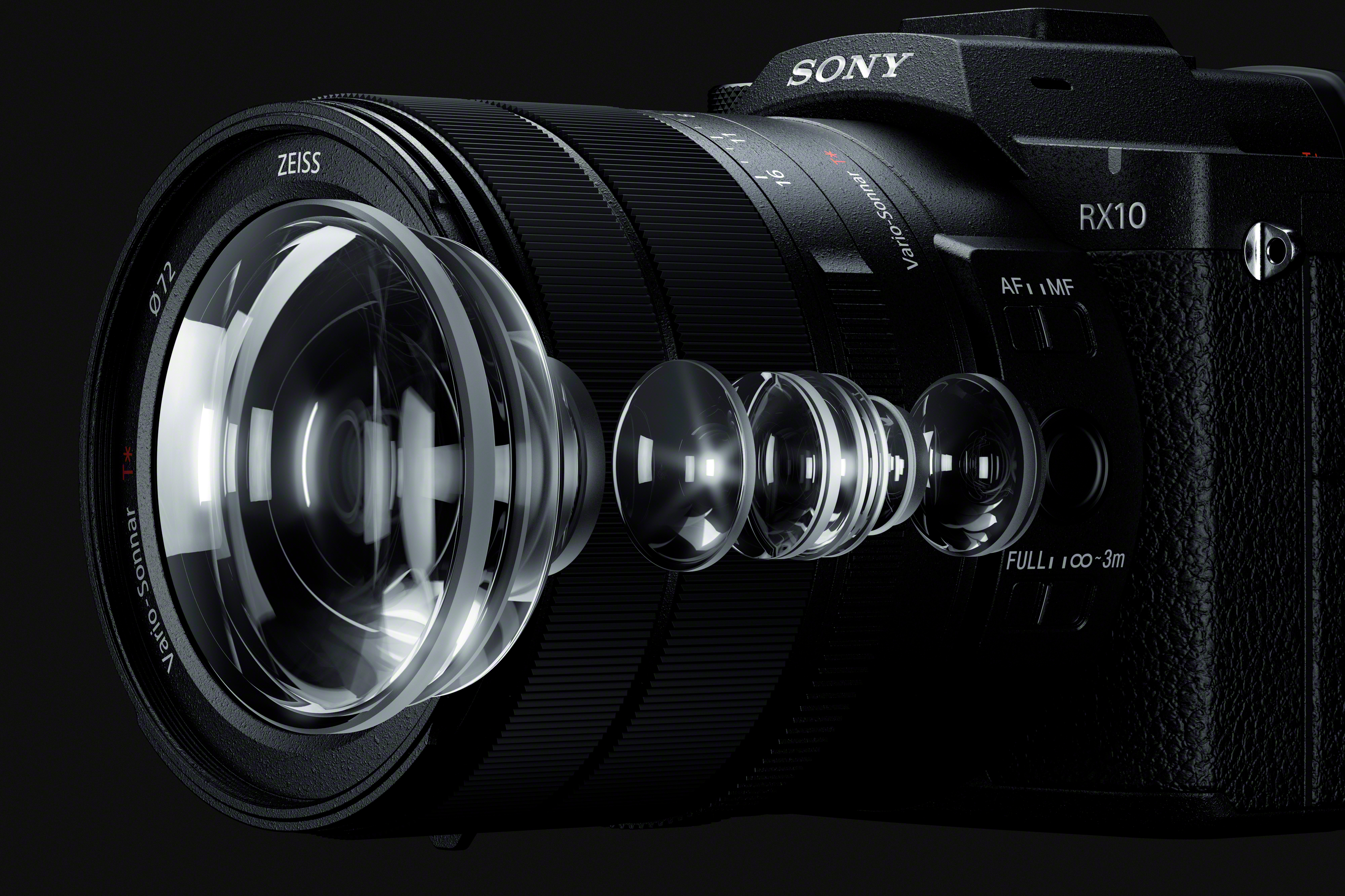 Sony's New 5th Generation RX10 – The All-in-One Super Zoom Camera